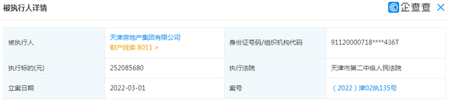 天津房地产成被执行人，标的2.52亿元