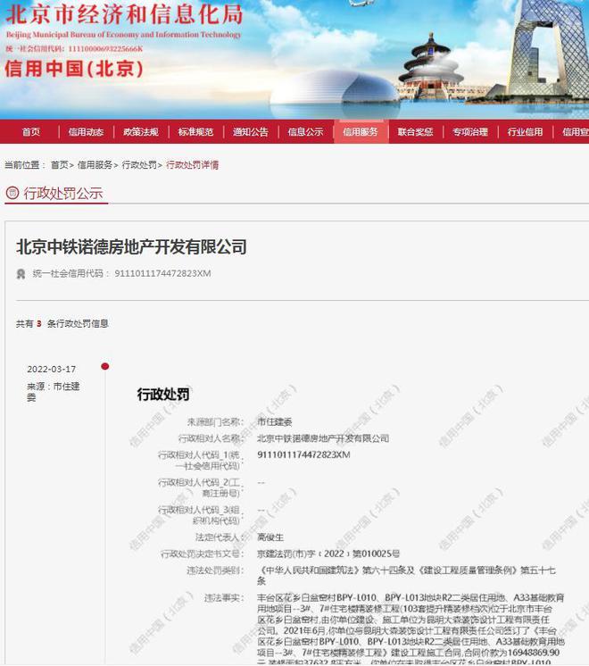 北京中铁诺德房地产开发有限公司无证擅自施工 共被罚63余万元