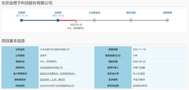 疫情影响13家企业上市进程按“暂停键”！涉及两家科创板IPO公司