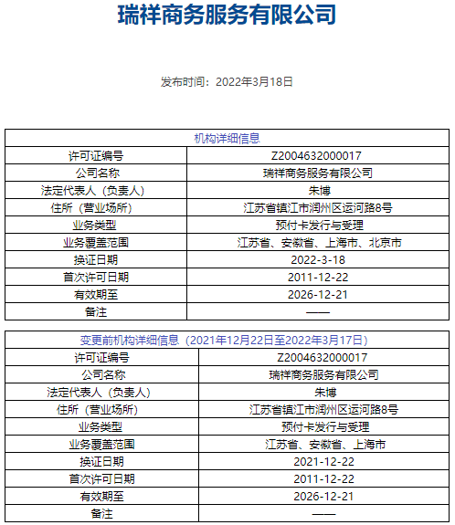 三家支付机构“退群” 涉及预付卡领域