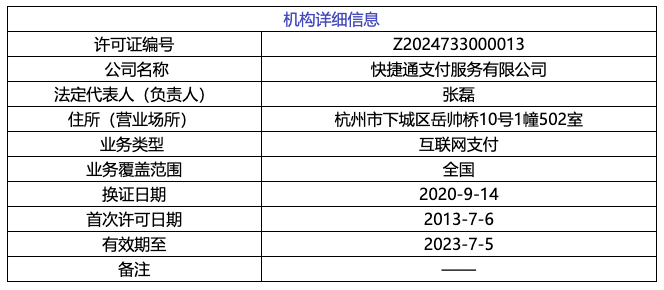 完成工商变更登记！小商品城正式将这张支付牌照收入囊中