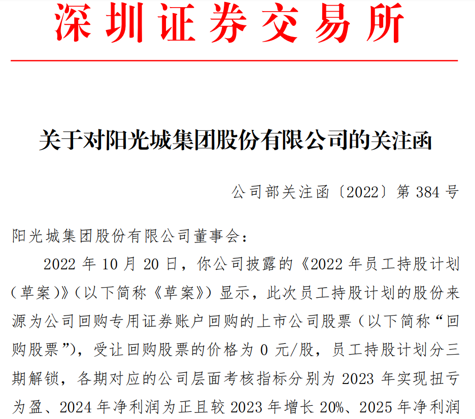 阳光城收深交所关注函，要求说明“0元购”员工持股计划的相关问题