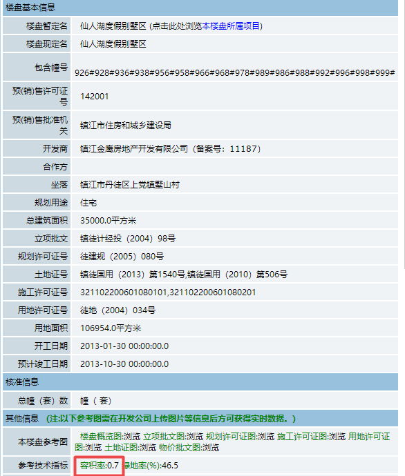 镇江仙人湖“豪宅”，违规建设百栋独栋别墅？