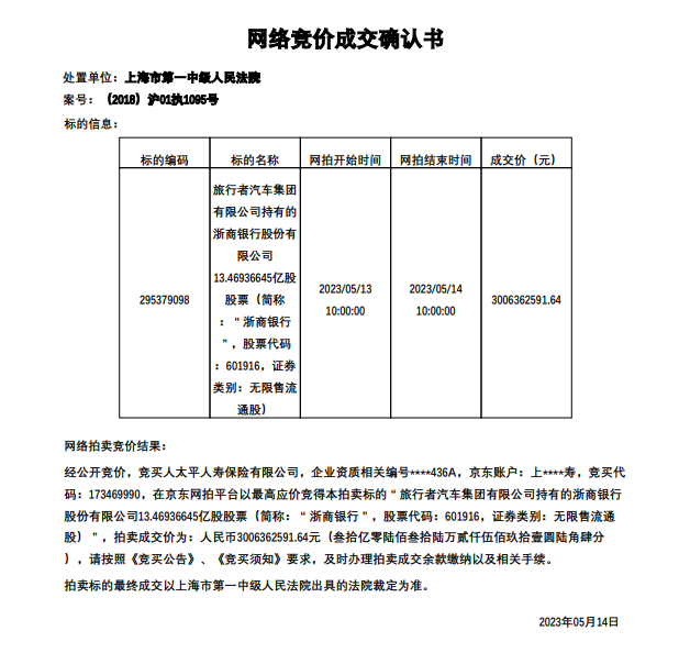 30亿落槌！太平寿险竞得浙商银行6.33%股份