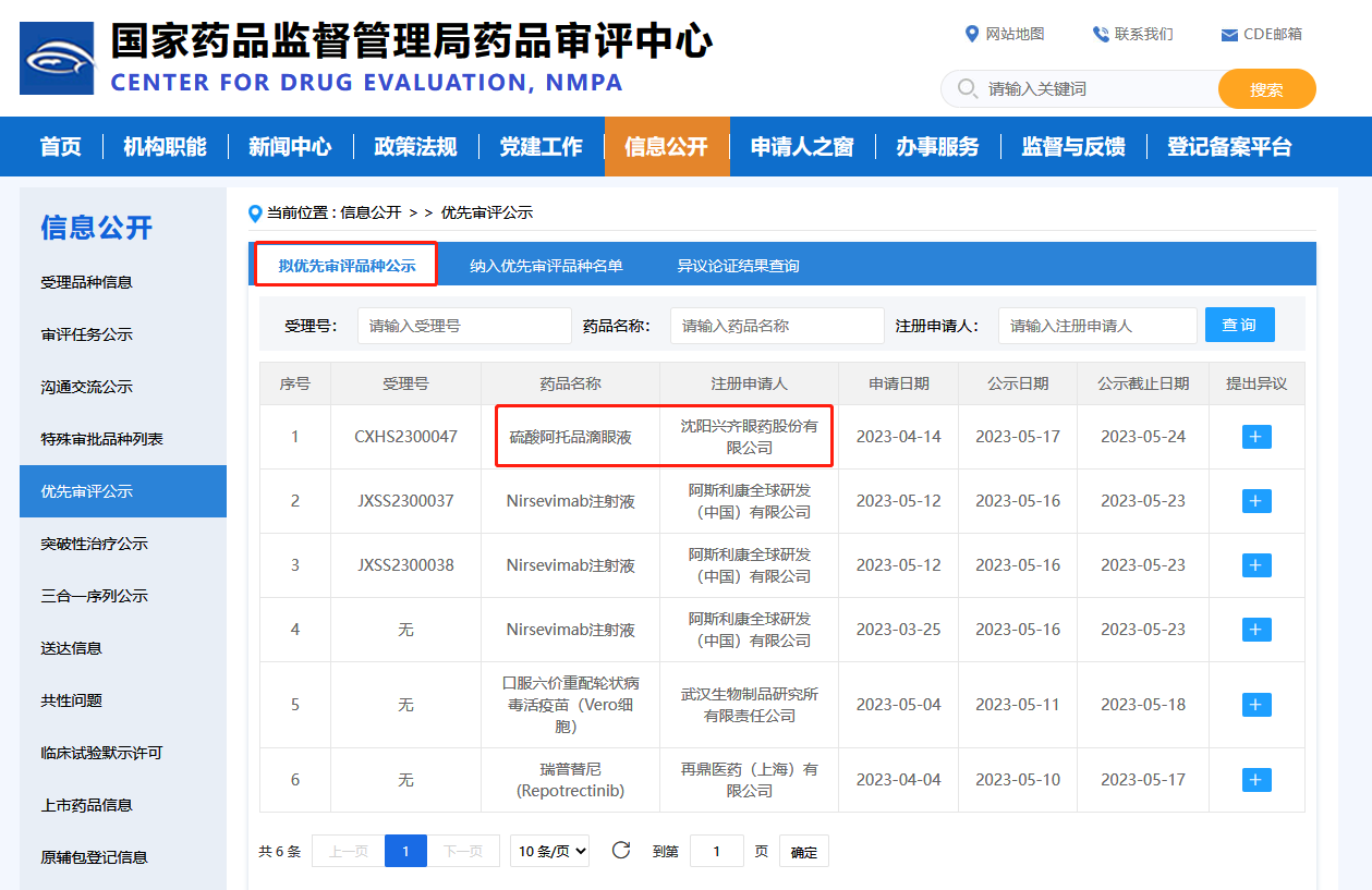 兴齐眼药开盘大涨 “近视神药”阿托品现身“拟优先审评品种公示”名单