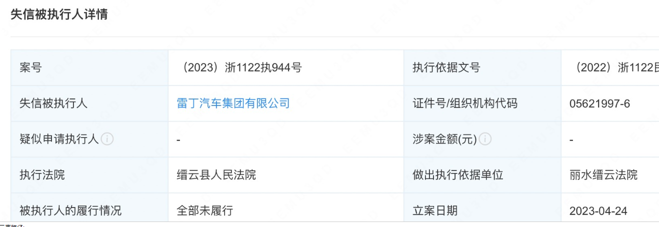      雷丁汽车被列为失信被执行人     