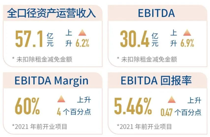 招商蛇口董事长许永军：房地产行业发展逻辑生变，将持续推动高质量发展