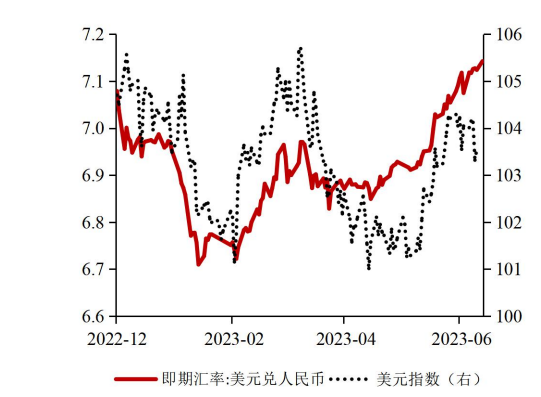 中国银行研究院：预计三季度GDP增长4.9%左右，中美利差倒挂现象将有所改善