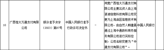 股权变更获央行同意，“中通支付”正式亮相