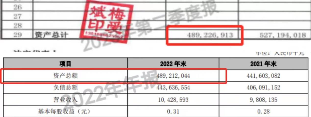 河北银行中报净利同比降15%，投诉量居省内首位