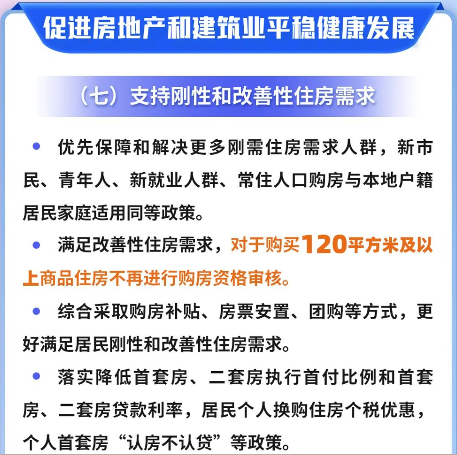 9城全面取消限购！专家：三四线楼市需落地大力度政策组合拳