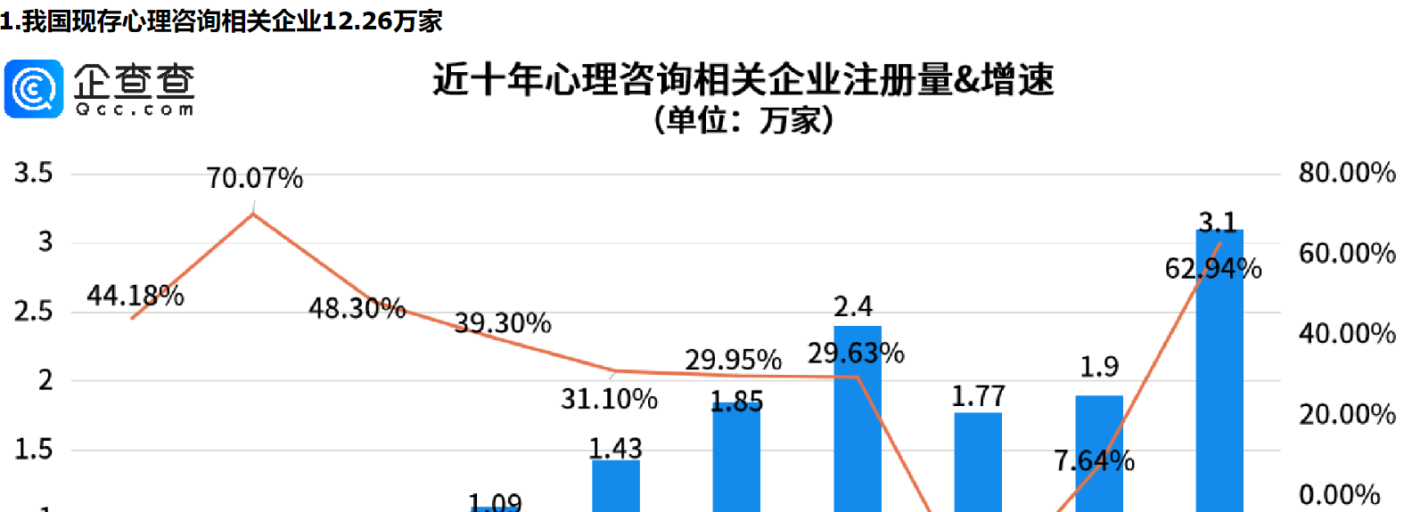      绝症博士离世前开心告别引热议，北上广深心理咨询企业位居前四     