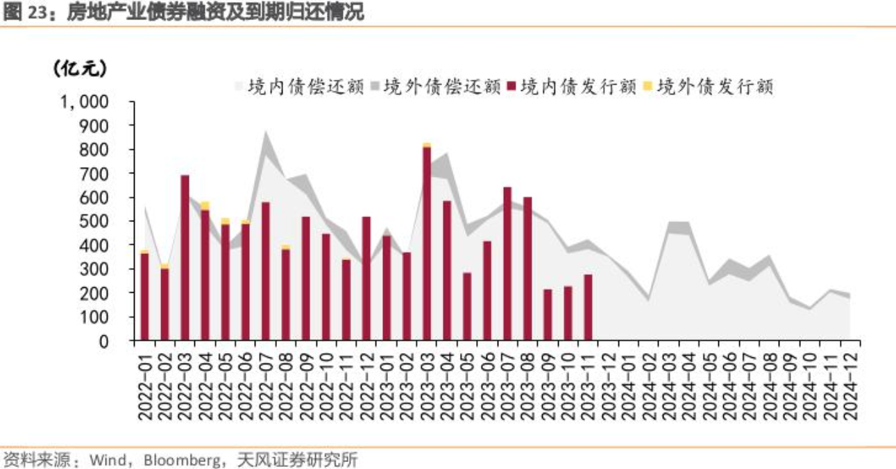 央行等八部门：逐步提升民营企业贷款占比、合理满足民营房地产企业金融需求