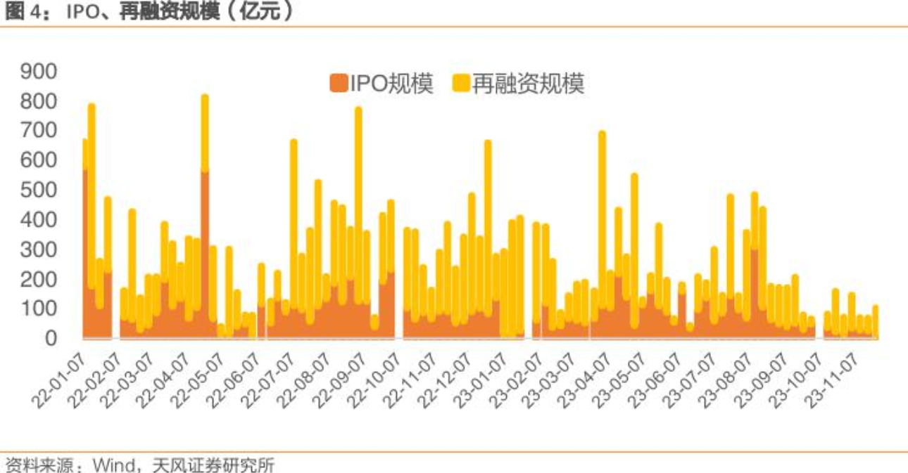 央行等八部门：逐步提升民营企业贷款占比、合理满足民营房地产企业金融需求