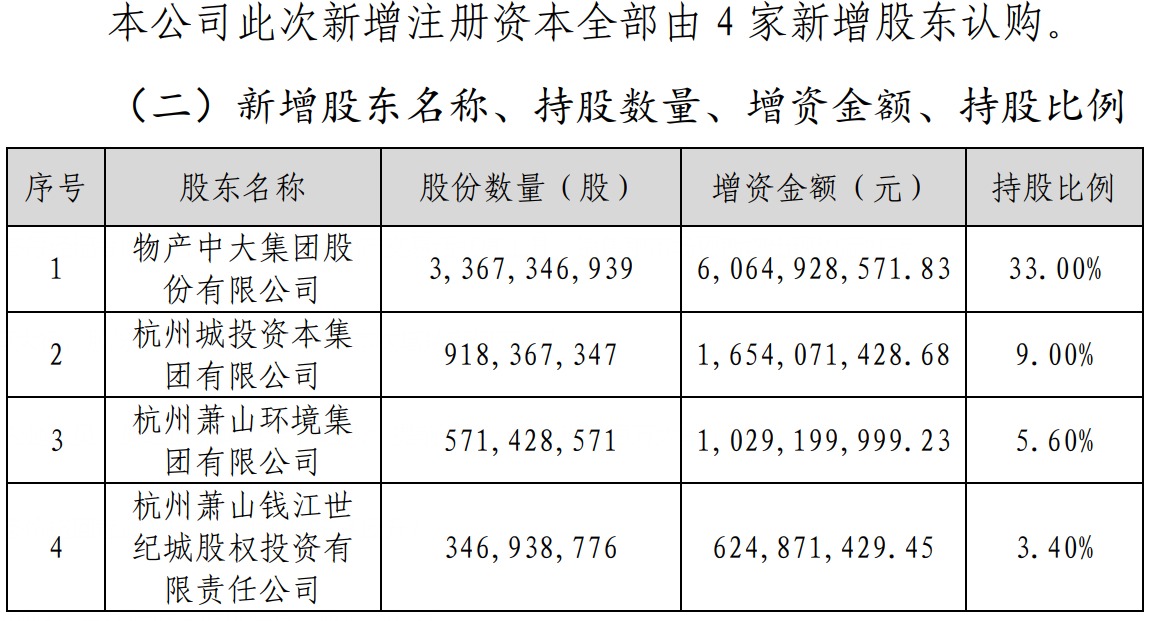 信泰人寿94亿增资获批 注册资本增至102亿