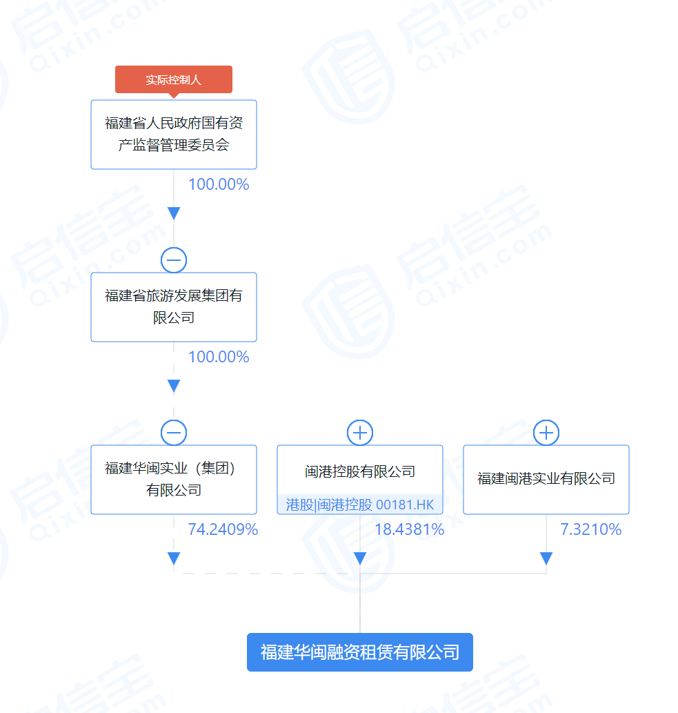 合力泰预亏90亿至120亿股价却大涨 深交所发问：是否存重大信息未披露？