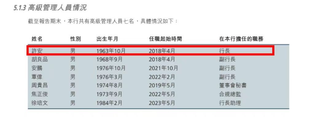 许安申请辞任贵州银行行长 “金融女将”吴帆被提名为执行董事候选人