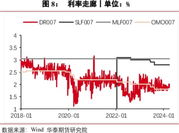 央行行长潘功胜：金融总量数据的“挤水分”效应不意味着货币政策立场发生变化