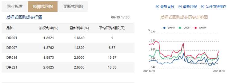 央行行长潘功胜：金融总量数据的“挤水分”效应不意味着货币政策立场发生变化