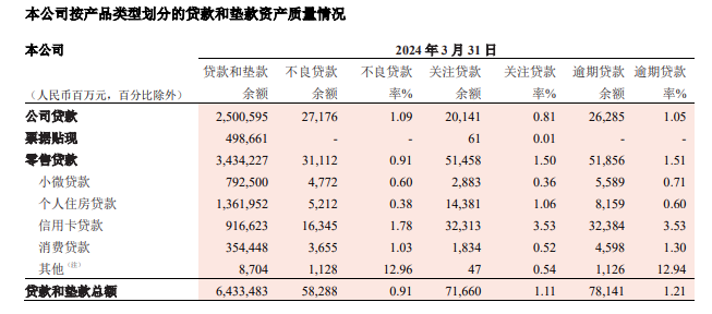 直击股东大会丨招行行长王良：今年净息差下行空间不大，盈利水平将呈现企稳态势