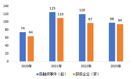 融合·创新·跨越 成都互联网企业引领产业升级新时代