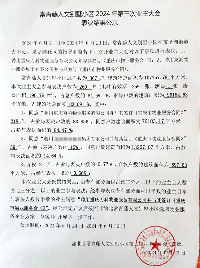 “一块九”引发物业费之争