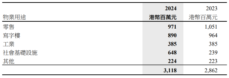 李泽钜：我不敢赌香港市场太差，如果内地有机会可以随时动用大量资金回来投资