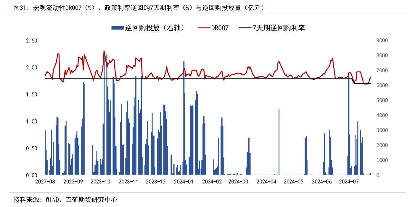 8月LPR维持不变 业内：未来不排除政策利率不变而LPR报价下调可能性