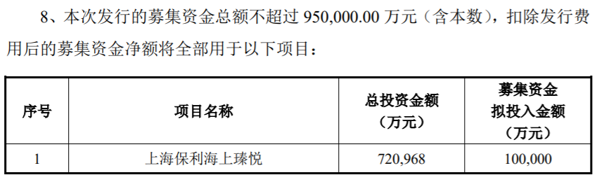 保利发展拟发行95亿元可转换公司债，年内发债规模近400亿元