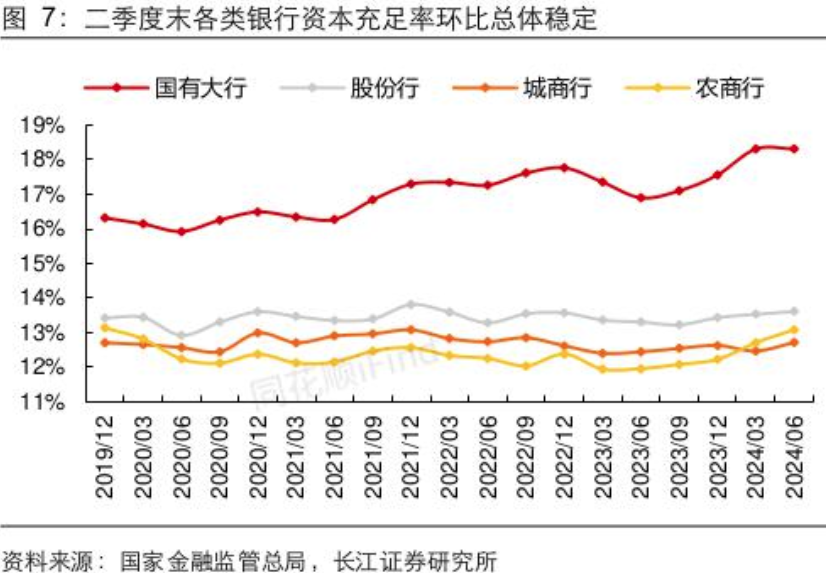 中行设立300亿科创母基金、金融资产投资公司股权投资试点启动⋯⋯银行业如何壮大“耐心资本”？