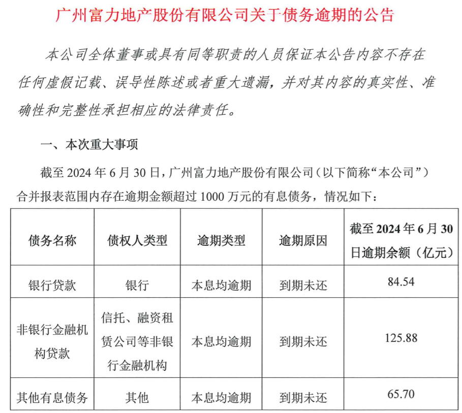 多家出险房企宣布债务重组延期，有房企完成债务重组两年后又违约