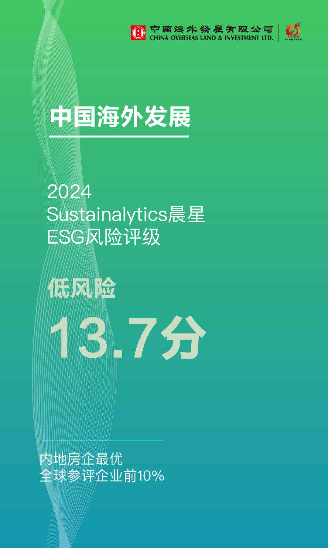 全球前10%！中海获晨星Sustainalytics ESG“低风险”评级