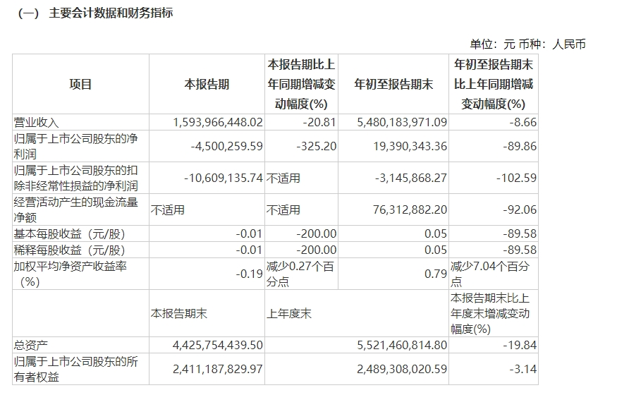 被指产品配料表造假，当地市场监管部门已立案调查 良品铺子回应：立案调查系公司主动提请