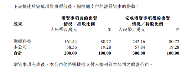 月内多家非银支付机构官宣增资，支付行业迎来“增资潮”？