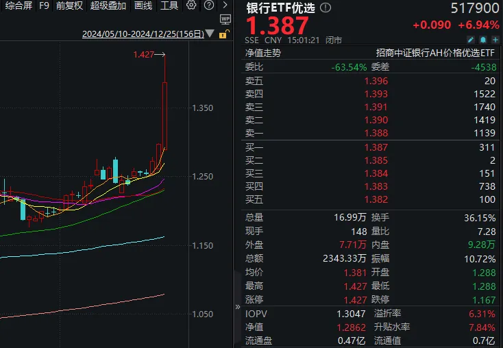 三句话概括今日A股，看到哪句你泪目了？