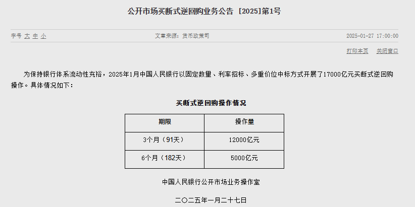 央行开展3000亿元MLF操作，中标利率2% 专家：大额买断式逆回购正逐步替代其中期流动性投放功能